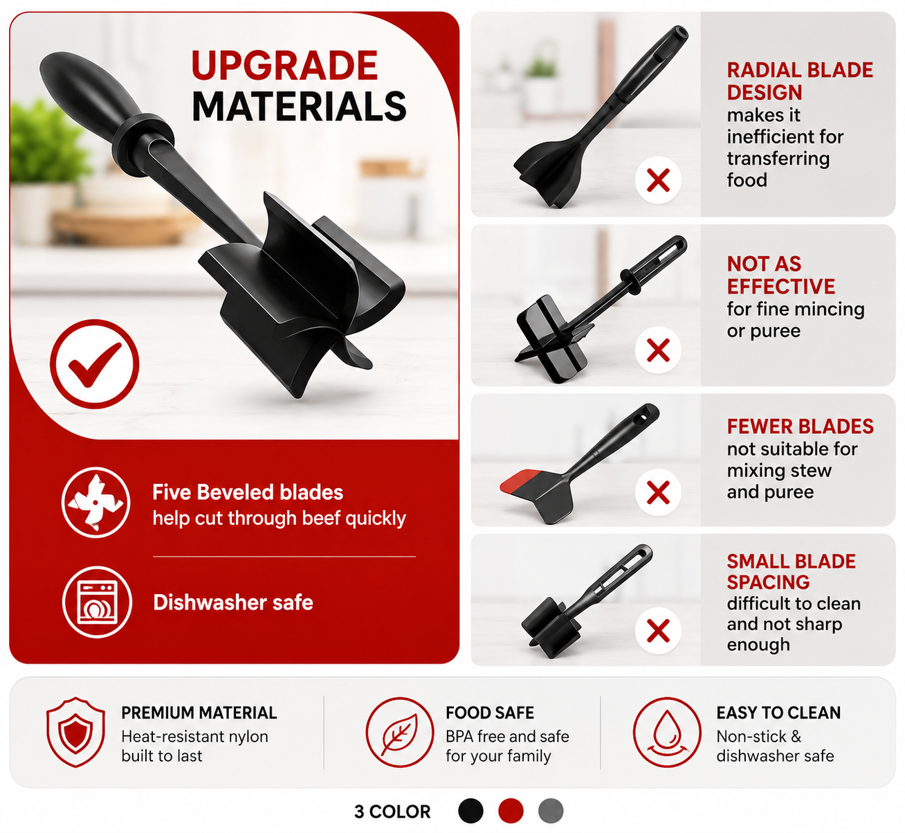 Multi-Purpose Meat Chopper & Food Masher